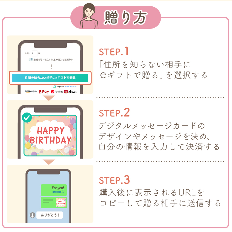 ギフトカタログ