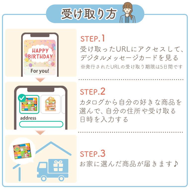 ギフトカタログ