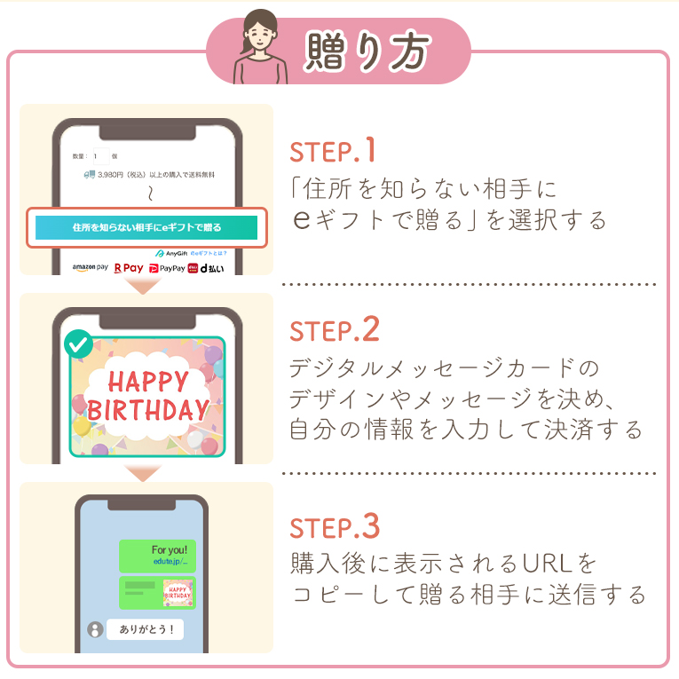 ギフトカタログ