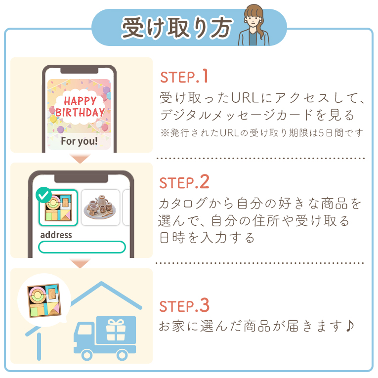 ギフトカタログ