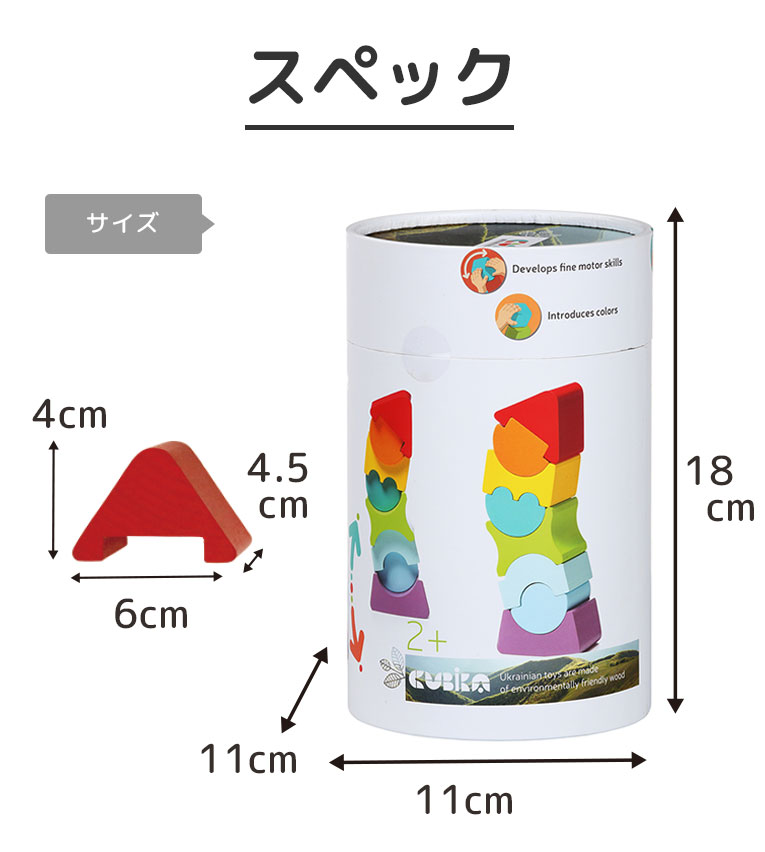 スペック２