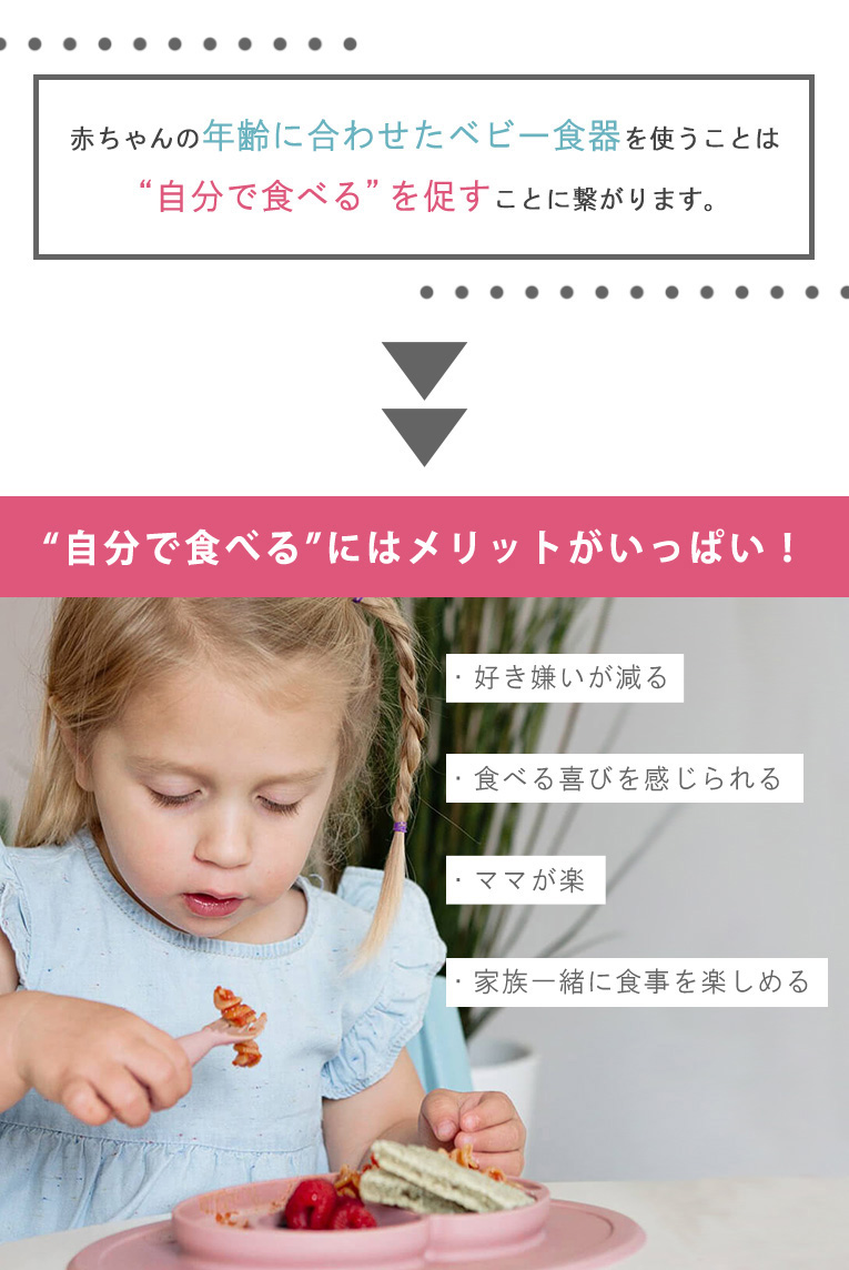 離乳食期にあると便利なezpz(イージーピージー)のファーストフードセット
