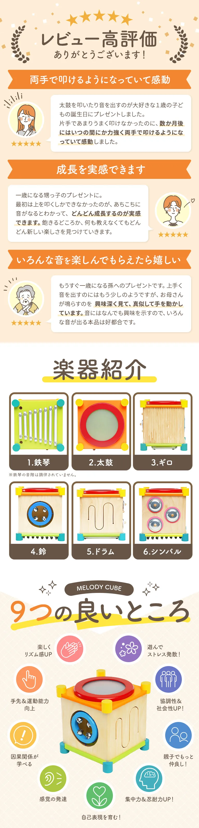 メロディーキューブ
