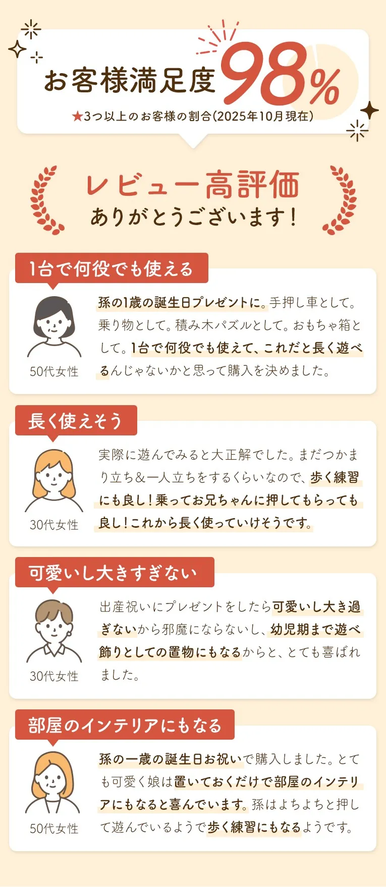 手押し・乗れる・型はめ・収納
