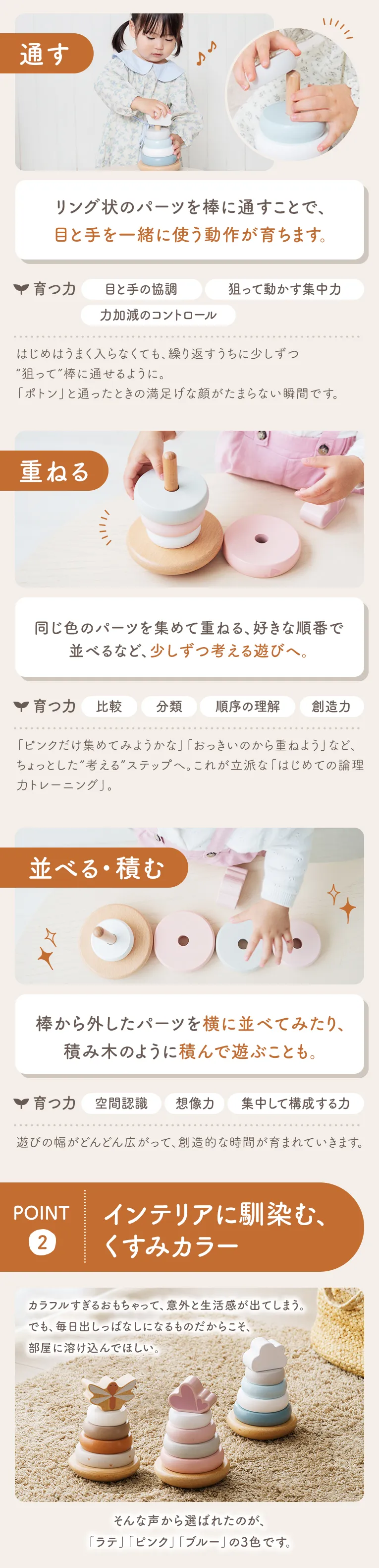 遊び方