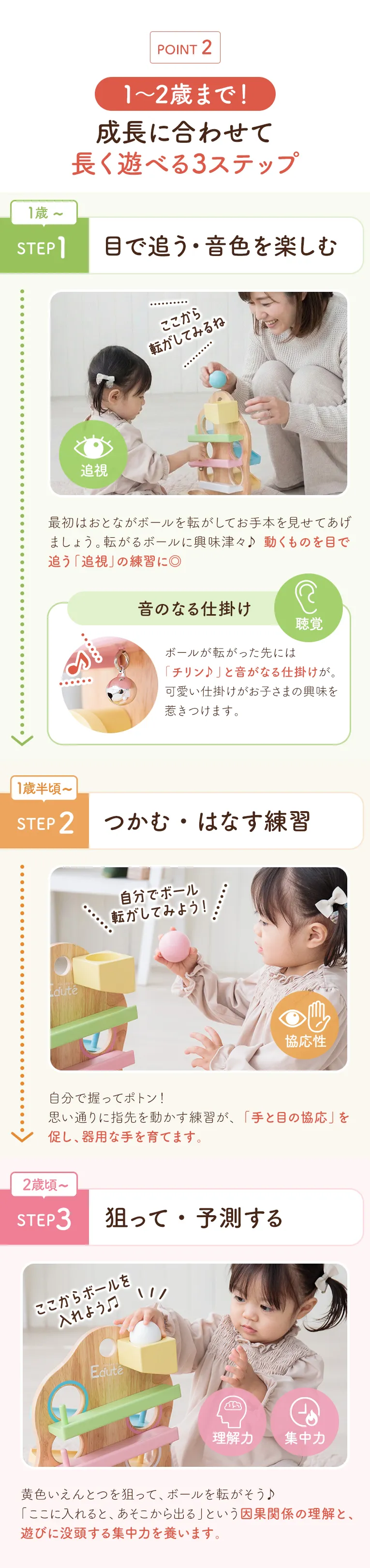 TREEスロープ ＜1歳 18ヶ月 2歳 ＞ Edute(エデュテ）