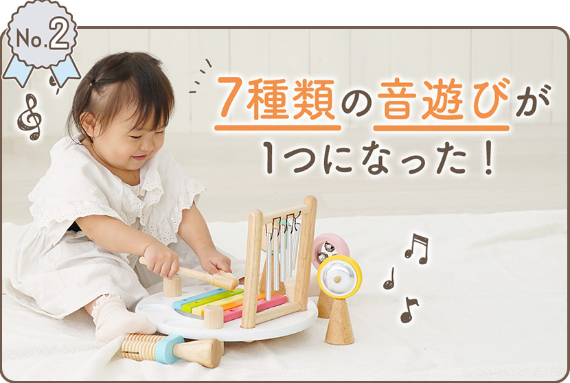 1歳誕生日プレゼントランキング2位