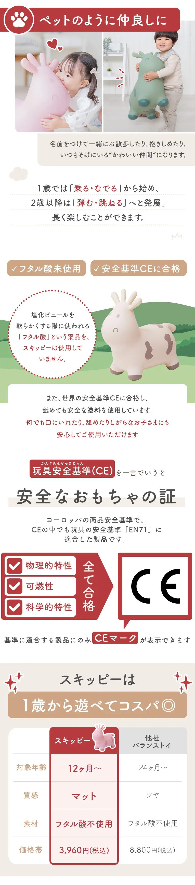知育バランストイスキッピ―