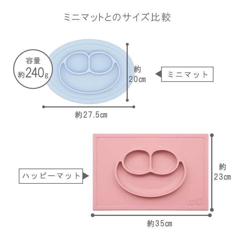 ベビー食器ならハッピーマット｜通販・離乳食プレゼントにおすすめ