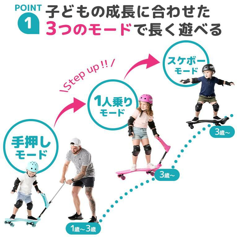 スケボーなら1歳から乗れるOokkie（オーキー）｜通販