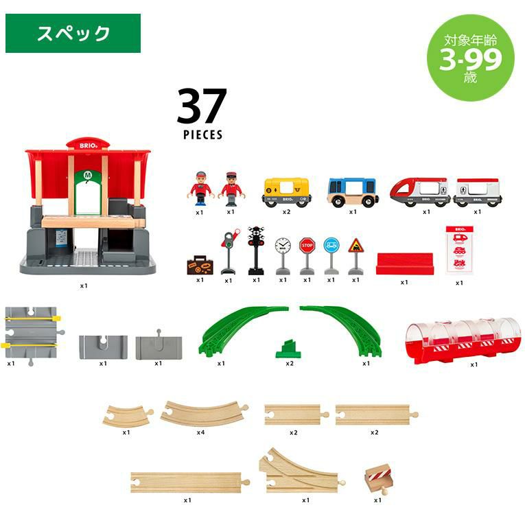 セントラルステーションセット＜2歳3歳＞BRIO ブリオ