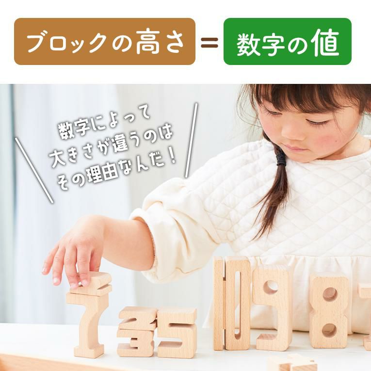 ミニスターターセット ＜2歳3歳＞サムブロックス（Sumblox）