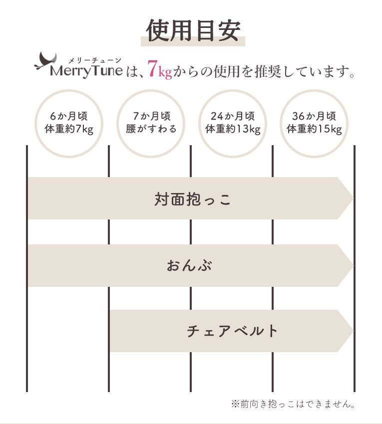 Merry Tuneメリーチューン抱っこ紐