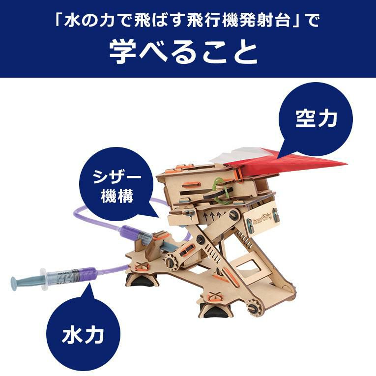 飛行機発射台で得られるもの