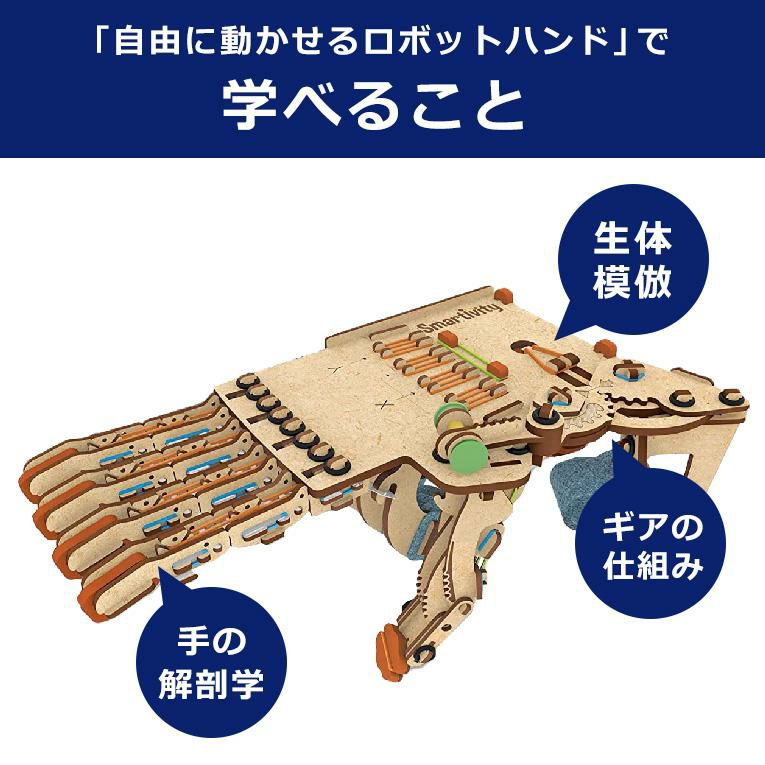 自由に動かせるロボットハンド】MECHANICAL HAND＜6歳＞Smartivity